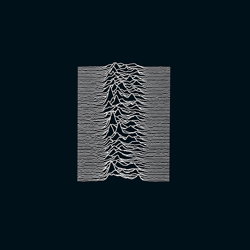 Cover of Unknown Pleasures by Joy Division